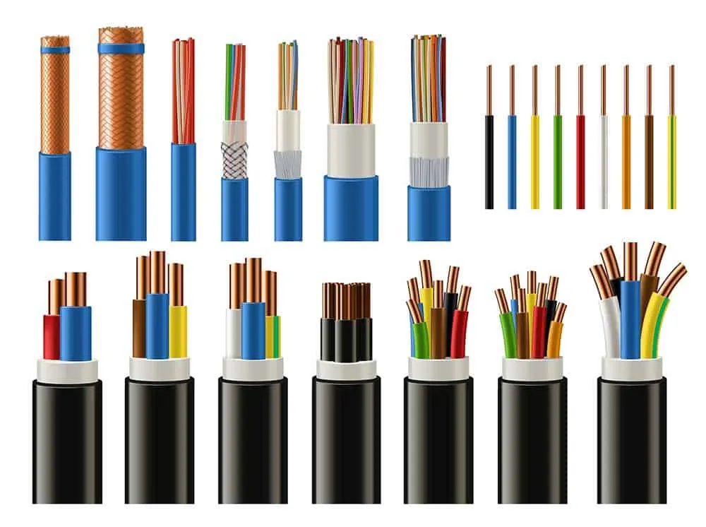 Cross-section of cable with foil and braid shielding layers