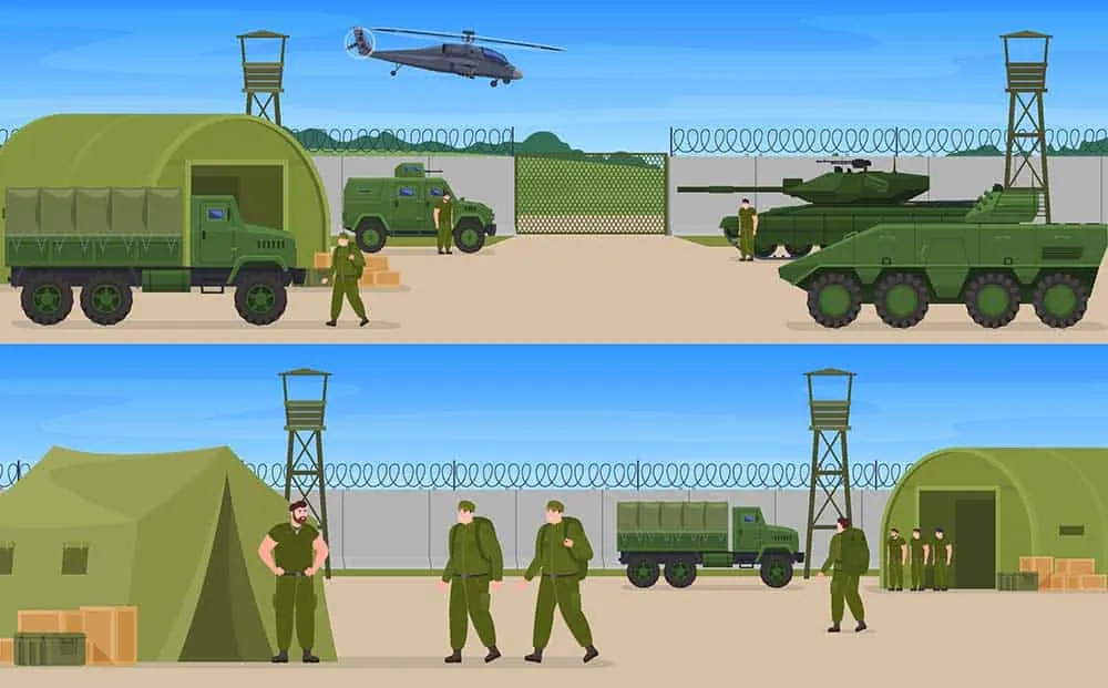 Durable MIL-spec wiring in military equipment operating in harsh conditions.
